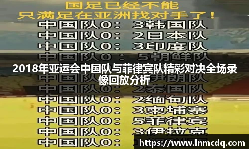 2018年亚运会中国队与菲律宾队精彩对决全场录像回放分析